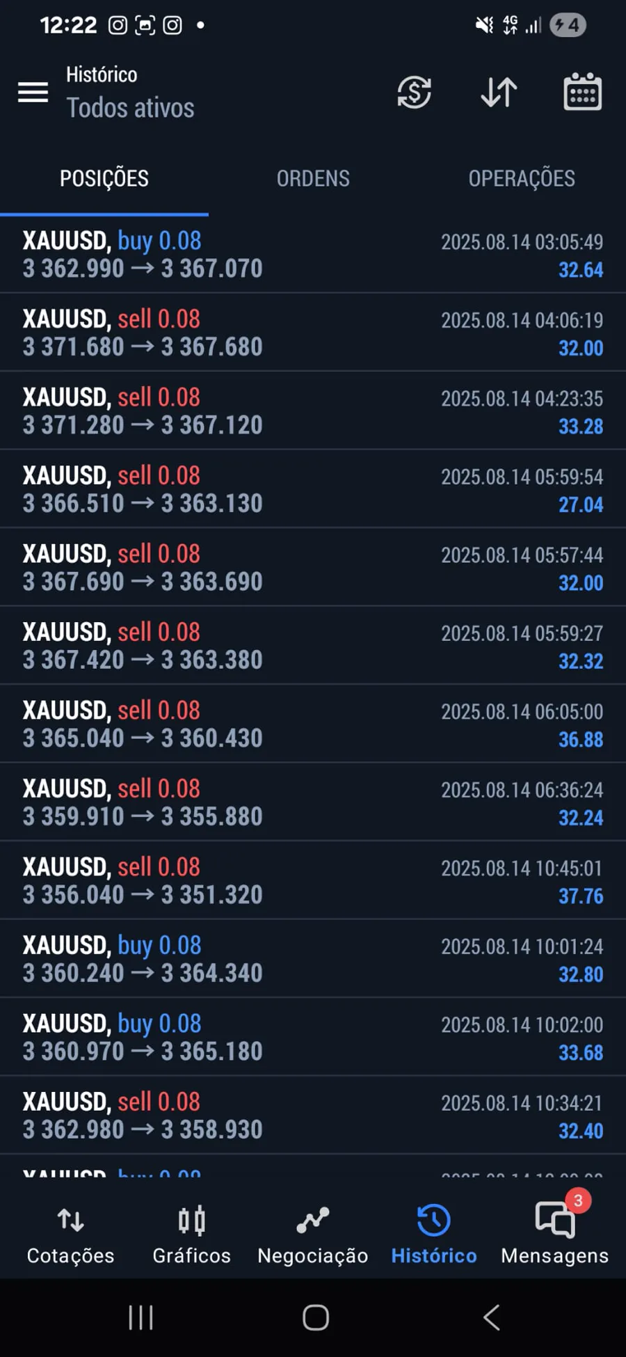 Resultado de conta real 2